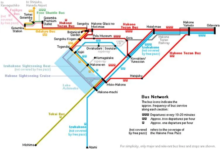 Map of the bus network in Hakone